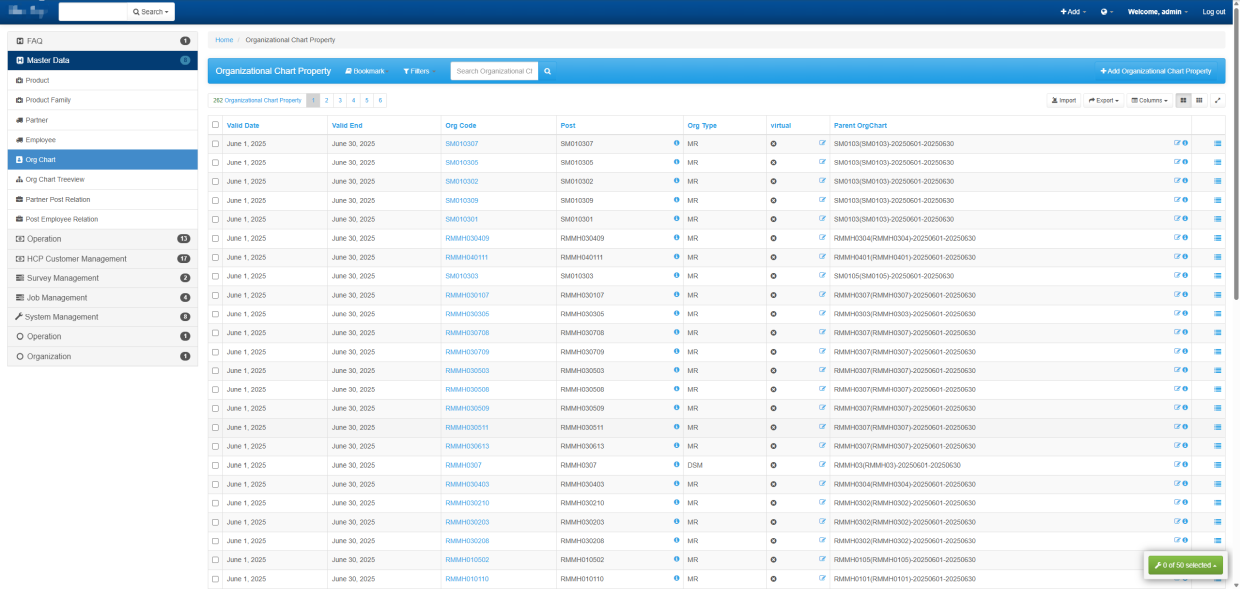 Stammdaten-Managementsystem